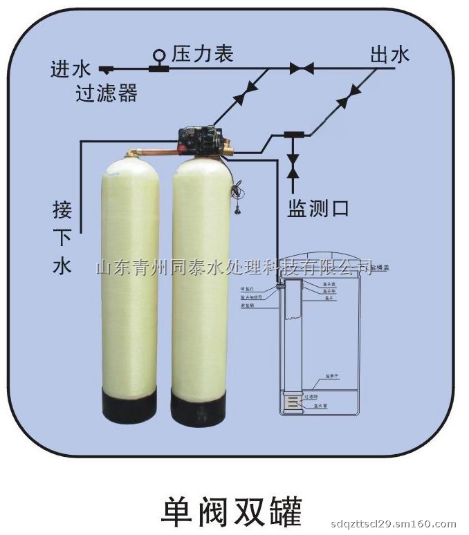 山东软化水设备|潍坊软化水设备|青州软化水设备