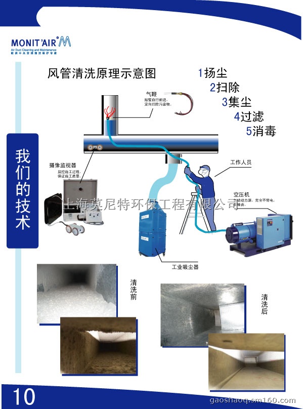 上海中央空调管道清洗 风管清洗 管道清洗 风机盘管清洗