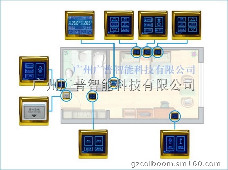 广普智能酒店客房控制系统方案,酒店客房智能