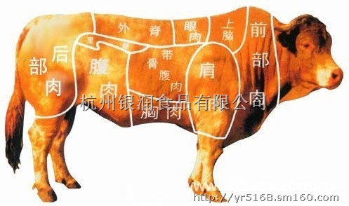 黄瓜条牛肉