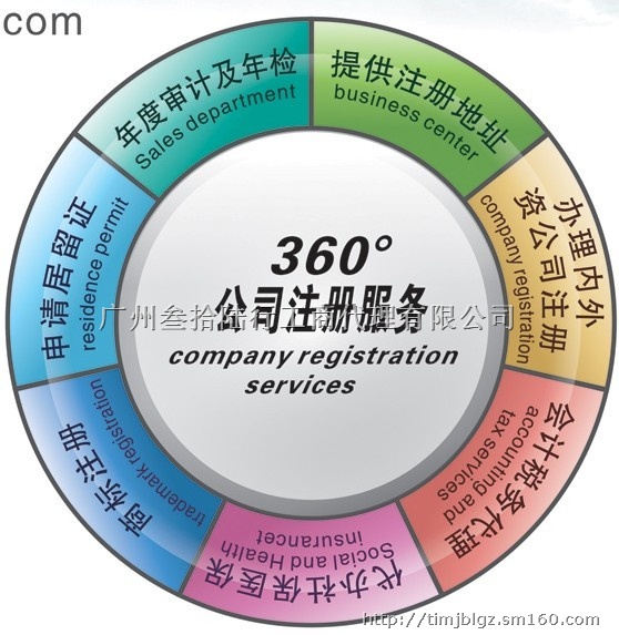 广州公司注册 外资公司注册 广州分公司 注册商