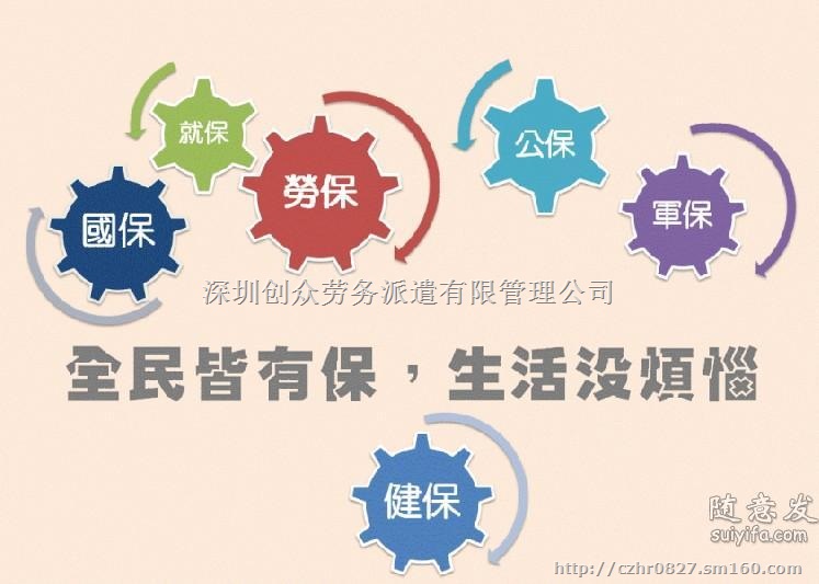 香港人怎办深圳社保,外资企业怎外包员工五险