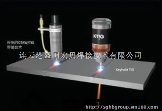 供应K-TIG 焊机,K-Tig高效焊接机,K-TIG 