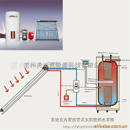 (ce)内置铜盘管分体承压太阳能热水器系统