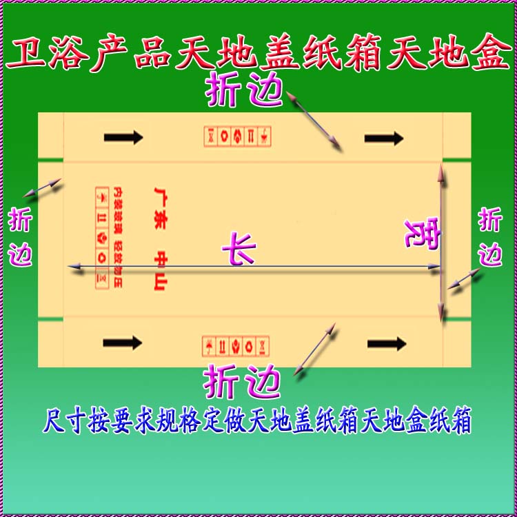 天地蓋天地盒紙箱基本結構長寬高分布圖