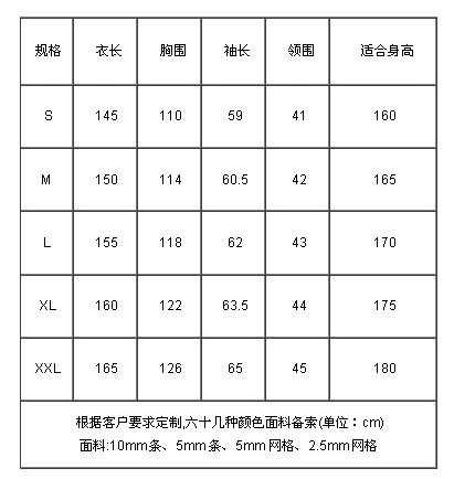 防静电服参数.png